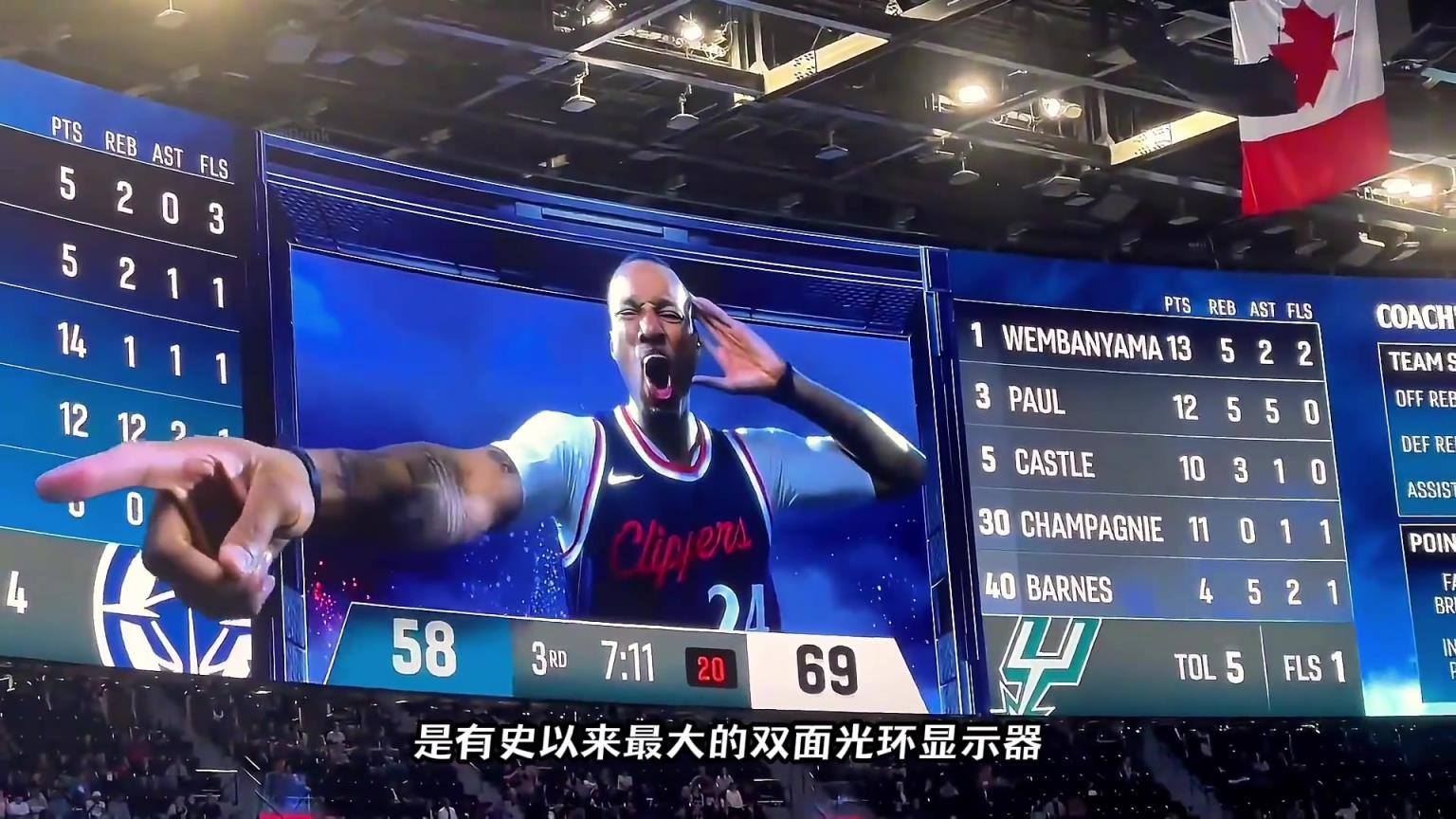 NBA最震撼的裸眼3D大屏幕，耗资20亿的快船球馆有多壕？